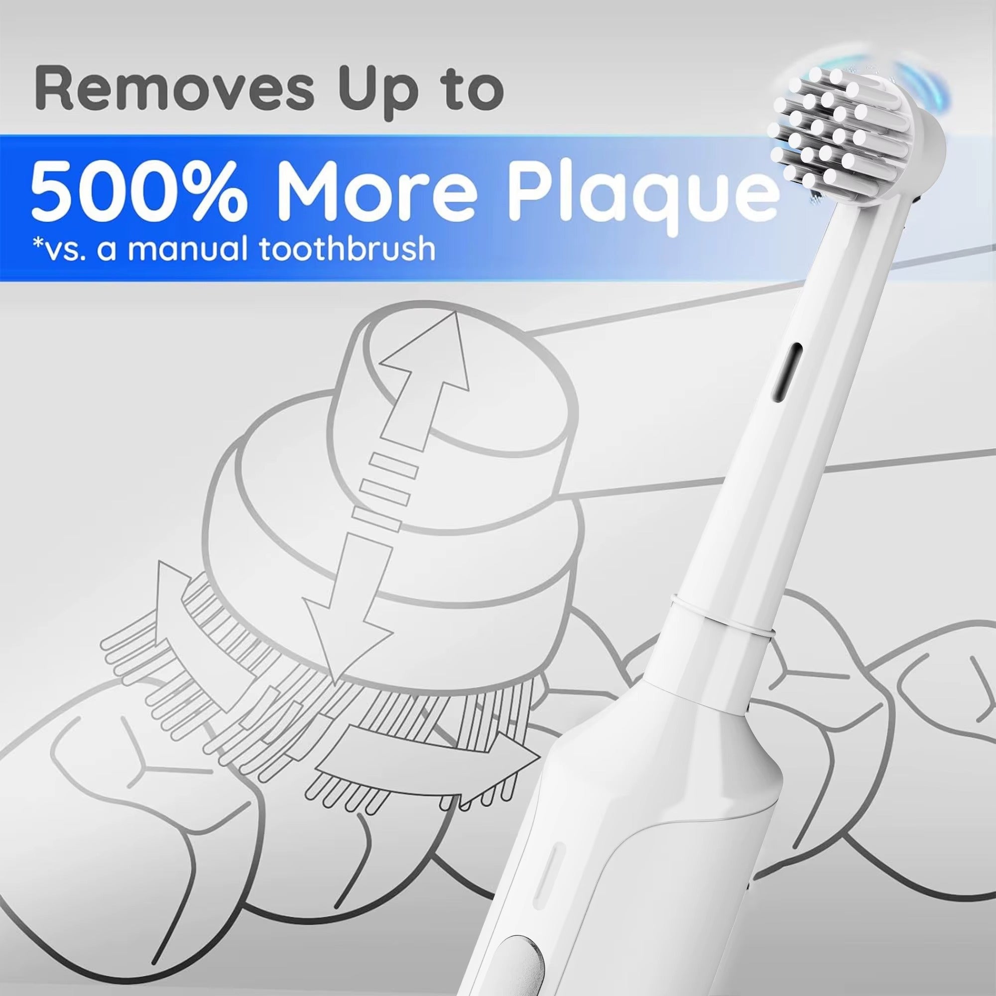 Smart Sonic Electric Toothbrush